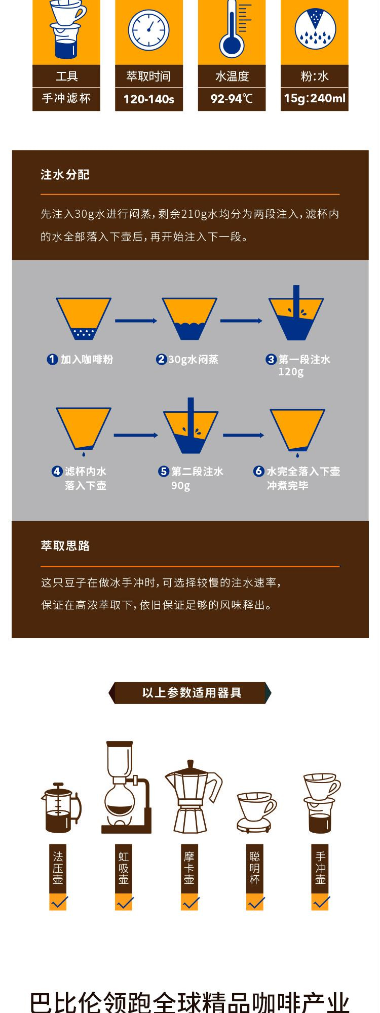 云南精品真红三号现磨咖啡豆227g