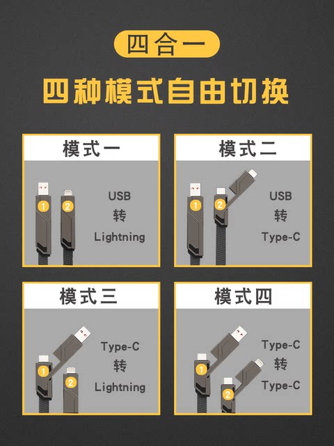 [66W Super Fast Charging]One-To-Four Data Cable 5A Multifunctional 3-in-1 Mobile Phone Charging Cable with Three Connectors Suitable for Apple, Android, and Type-C Flash Charging, 2-in-1 Multi-Purpose USB Car Fast Charger