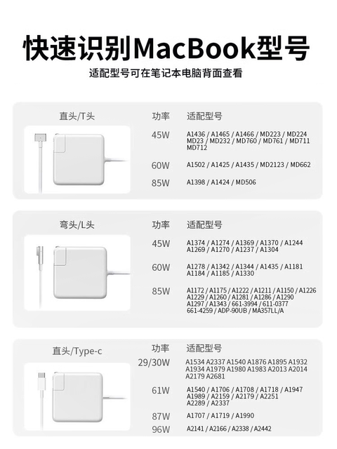 Suitable for Apple Laptop Charger MacBook Air Power Adapter 45W60W85W/Pro Fast Charging Cable 2025 85W Fast Charging L Generation T-Head Interface Charger