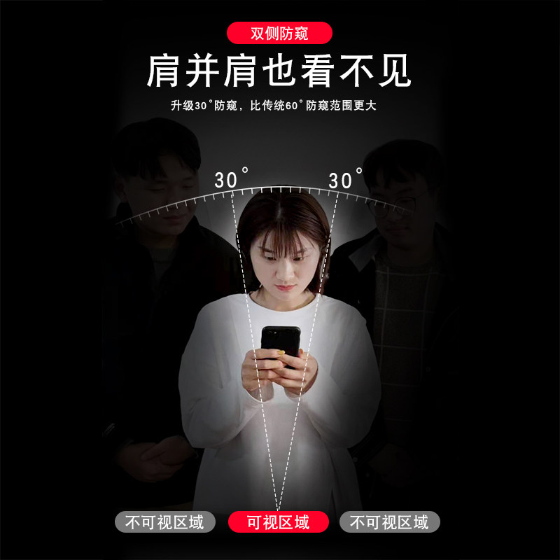 为什么我们总在地铁上，偷偷瞥一眼别人的屏幕？_手机贴膜_淘宝数码网