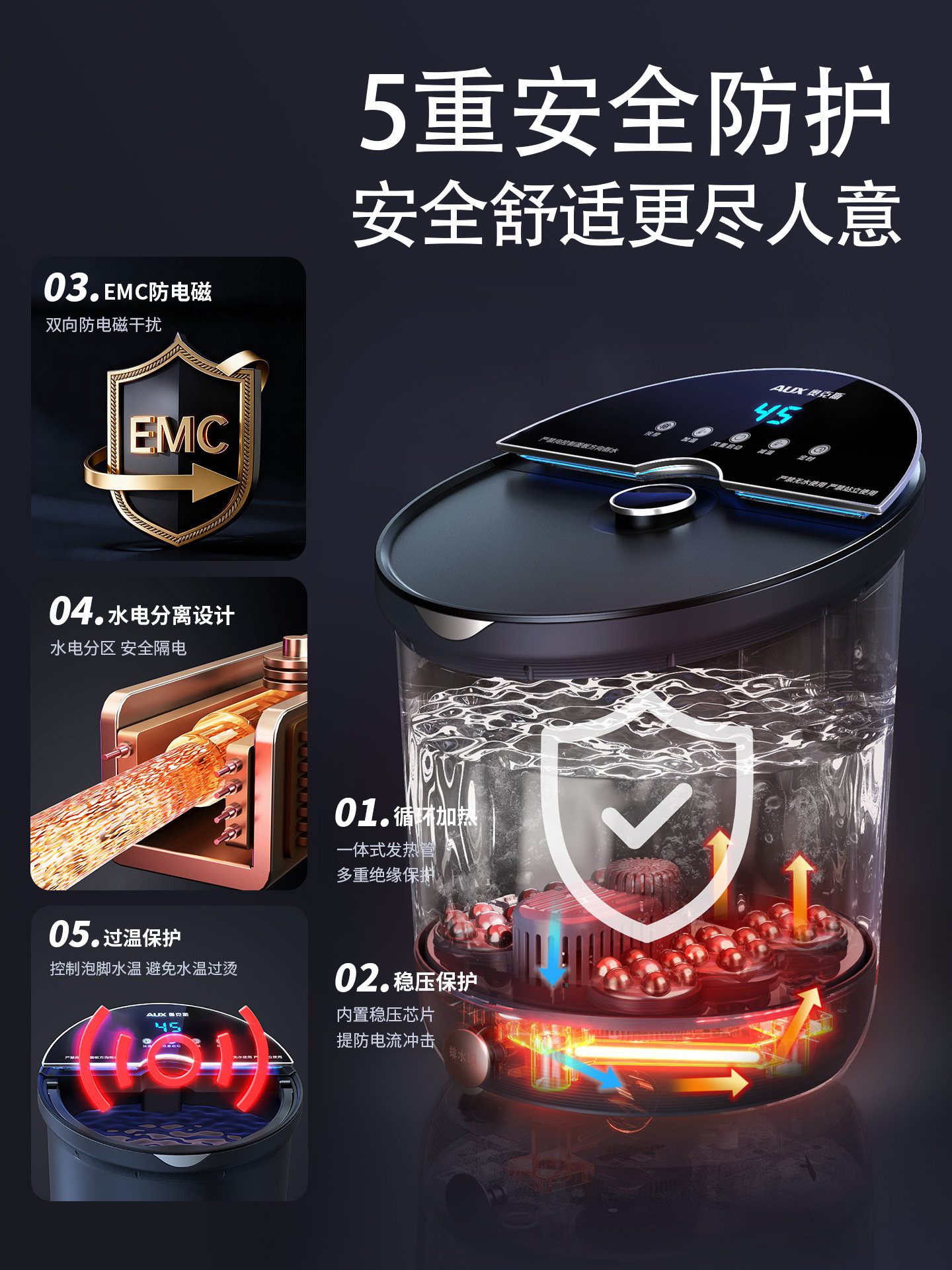 Oaks Foot Bath Bucket with Heating and Constant Temperature, Fully Automatic Electric Massager for Home Use, Deep Health Care Foot Bath Tub