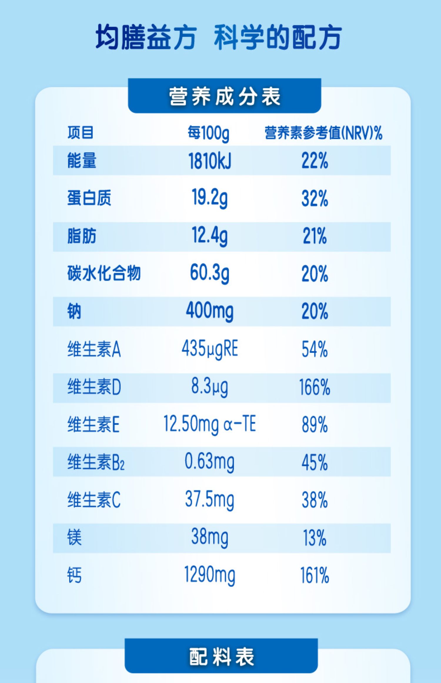 伊利中老年营养奶粉400g*2袋