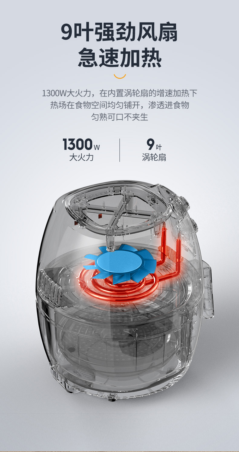 美菱 空气炸锅 3.5L  健康无油煎炸 图8