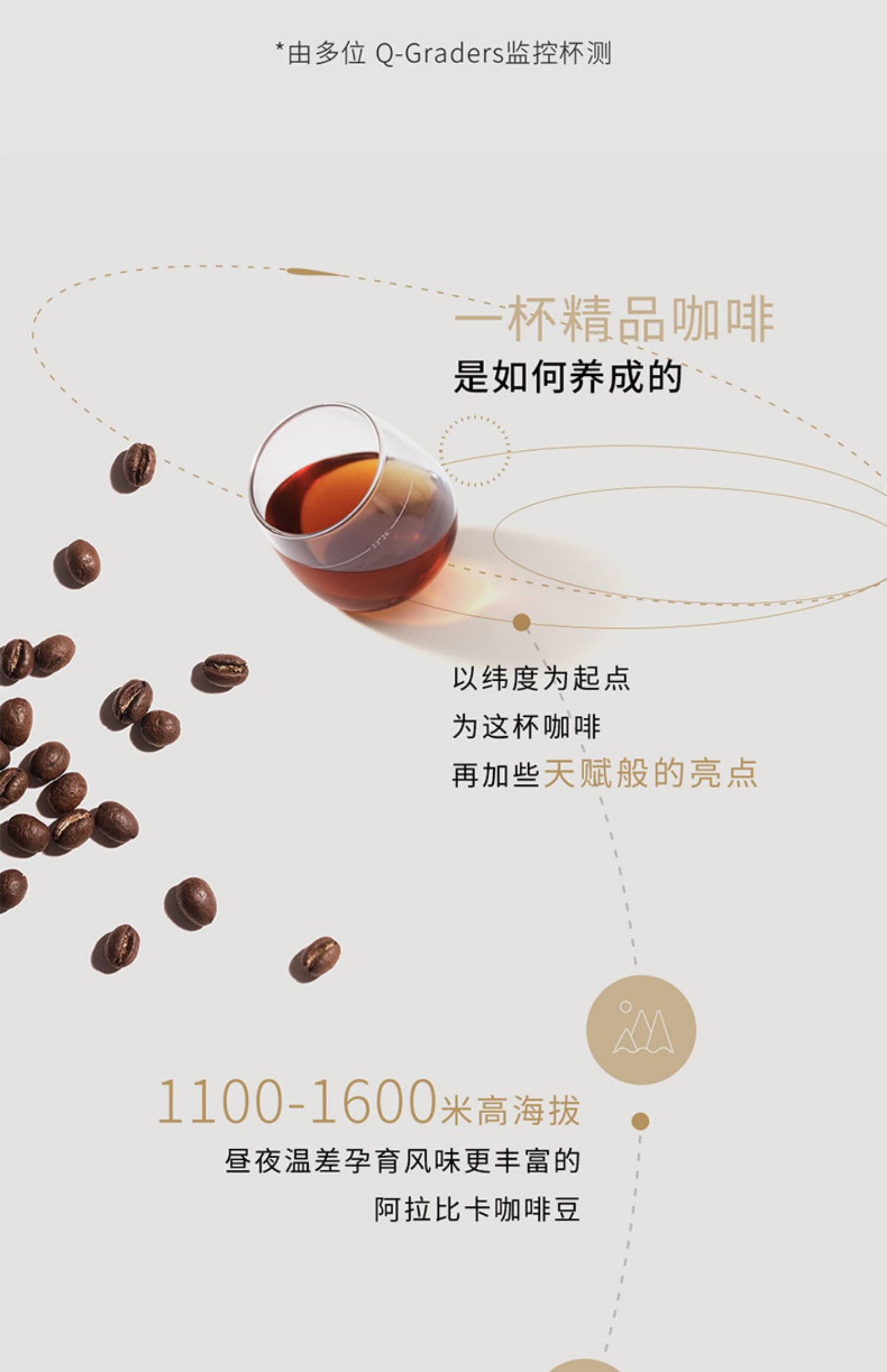 感CAFE云南纬度咖啡3盒*7包