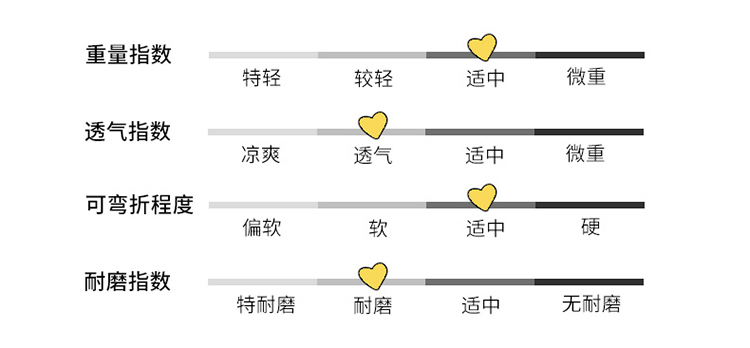 马克华菲 儿童秋冬加绒款板鞋 保暖中帮运动鞋 图8