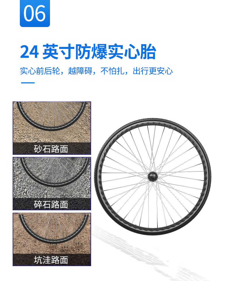 O1CN01QV8dU11X0qbU3YZkn_!!2207679612862.gif
