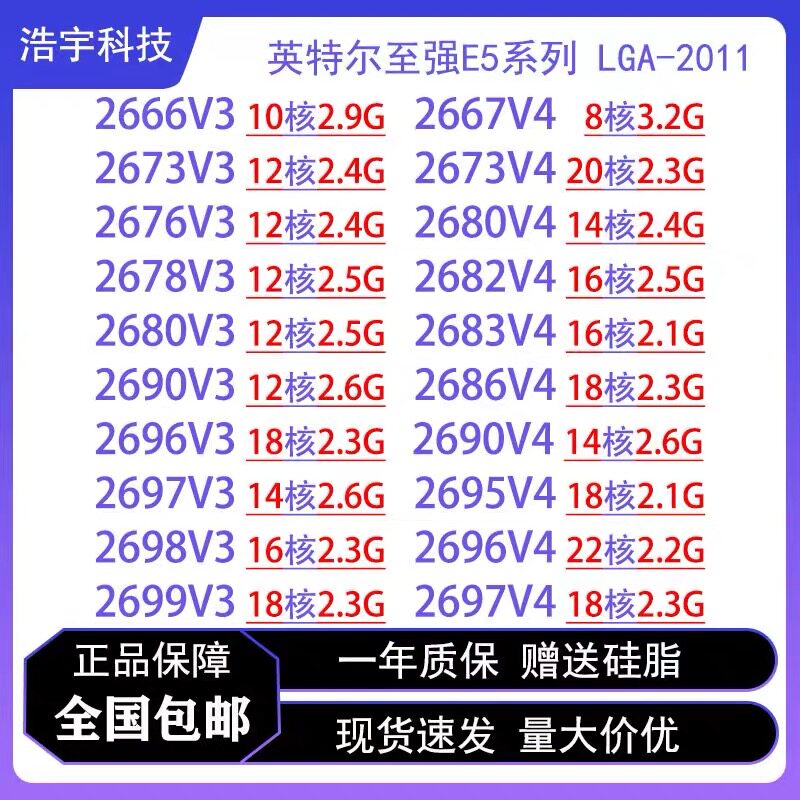 E5 2666 2673 2676 2678 2680 2697 2690 2686 2667 2696V3 V4CPU Изображение 1
