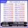 E5 2666 2673 2676 2678 2680 2697 2690 2686 2667 2696V3 V4CPU mini 0