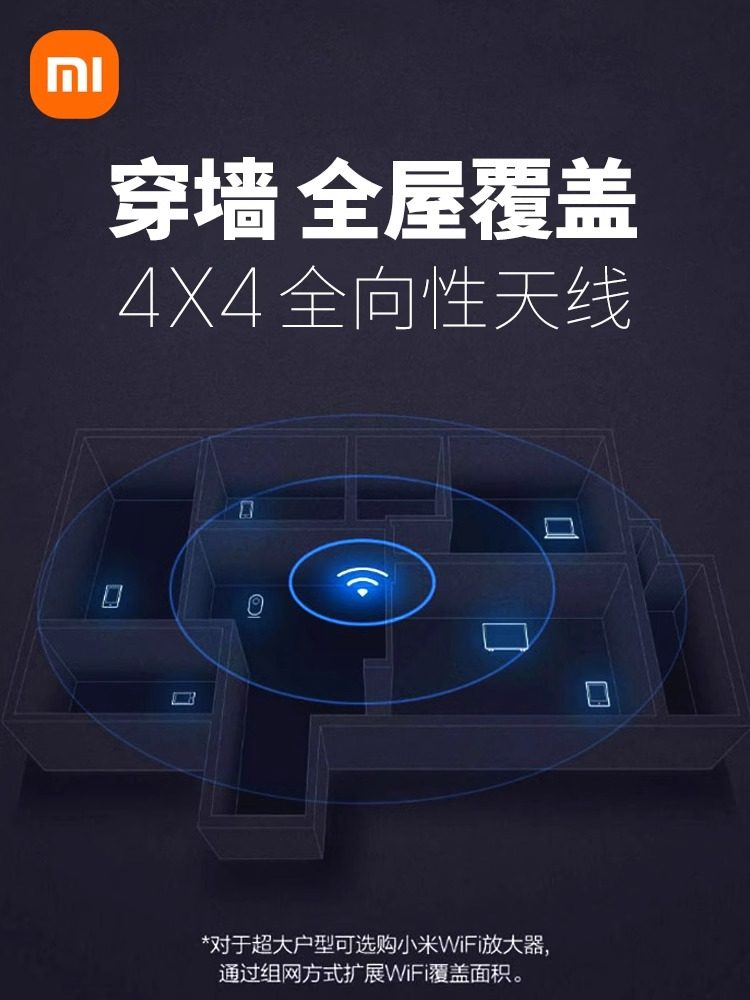 Xiaomi Router 4A Gigabit Edition Wireless Router for Home Use, High-Speed Gigabit Port, 5g Dual-Band, Suitable for Small to Medium-Sized Apartments, Coverage for Student Dormitories, Wireless Wifi, Computer Gaming, Fiber Optic, Full Network Compatibility, Oil Leaker