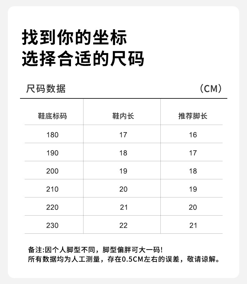 儿童拖鞋男童夏季女孩防滑踩屎感2025新款家居女童宝宝凉拖鞋浴室 — 3
