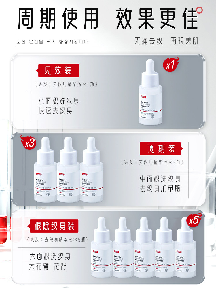 Tattoo Removal Magic Tool Leaves No Scars, Fast Tattoo and Eyebrow Fade Agent, Painless Universal Remover Without Chemicals