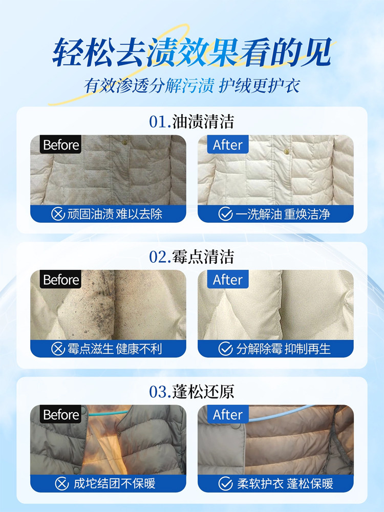 Down Jacket Fluffy Detergent, Special for Washing Machines, Special Cleaning Agent for Removing Stains, Official Flagship Store