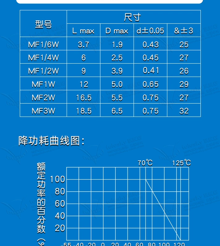 điện trở r Điện trở màng kim loại 1/2W thành phần 1% vòng tròn màu 2k 1K 4.7K 10K 100K 100 ohm 120 ohm 1M điện trở r