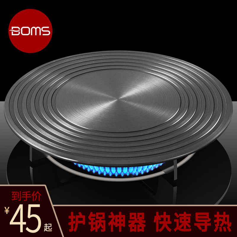 German kitchen gas stove heat conduction plate household gas stove heat conduction sheet thawing anti-pot bottom burning black energy-saving heat conduction plate