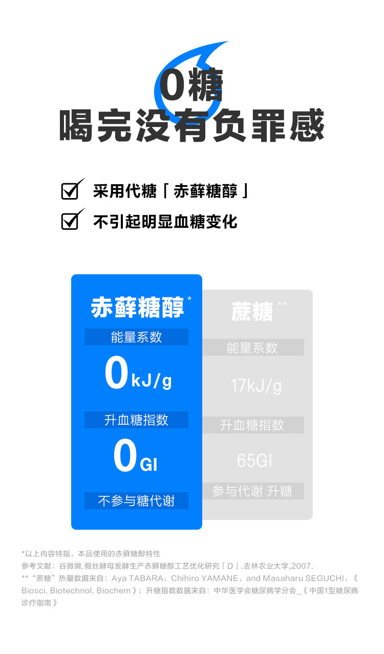 元气森林旗下 外星人 能量饮料350ml*12瓶 图2