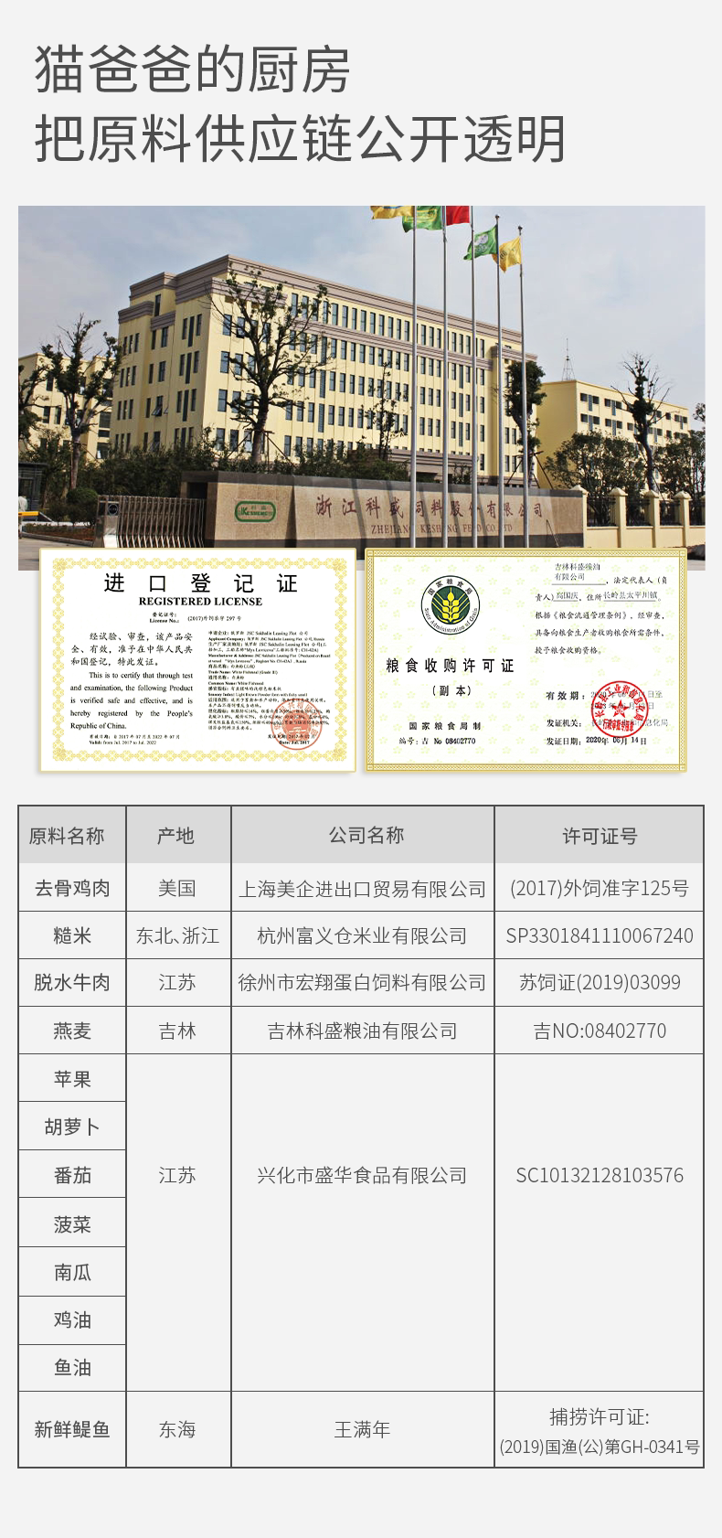 Плакат по рекламным акциям