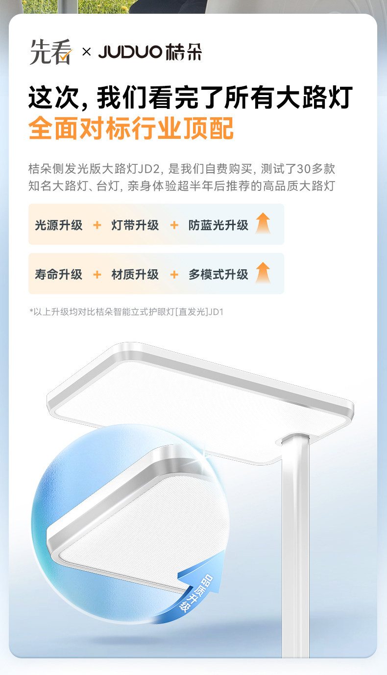 Лампа для чтения 先看评测 桔朵jd2落地式大路灯护眼灯学生阅读学习专用全光谱大台