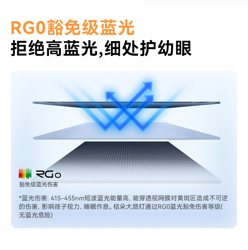Лампа для чтения 先看评测 桔朵jd2落地式大路灯护眼灯学生阅读学习专用全光谱大台