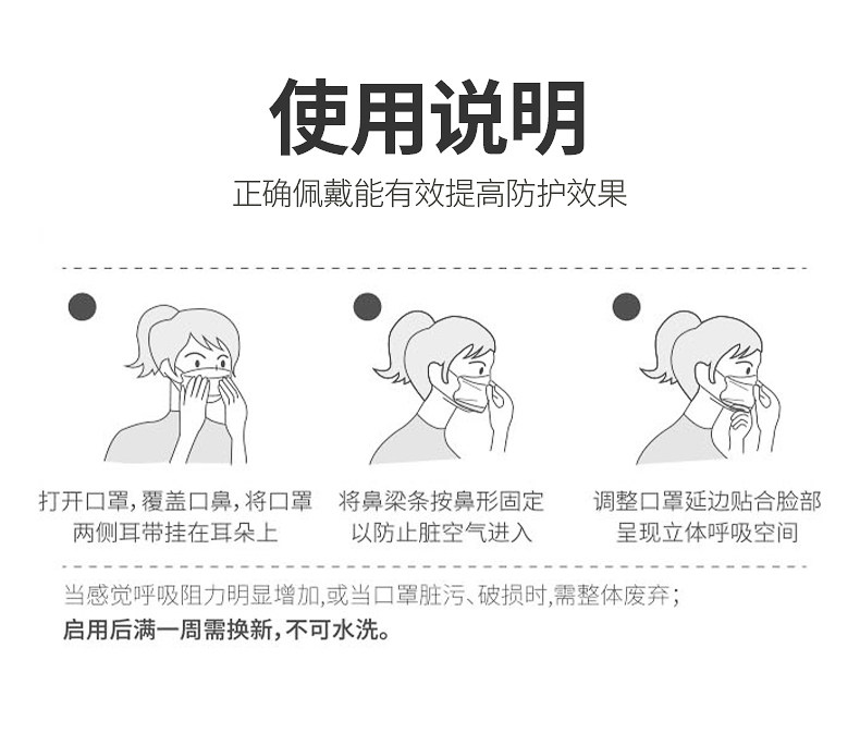 KF94 鱼嘴4D立体口罩 30只 图10