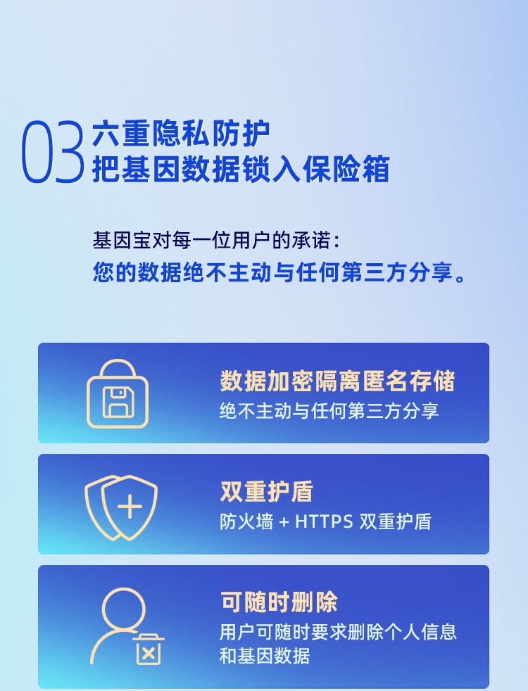 Дома самопроверки 基因宝 dna基因检测疾病药物遗传祖源过敏营养皮肤运动健康血型