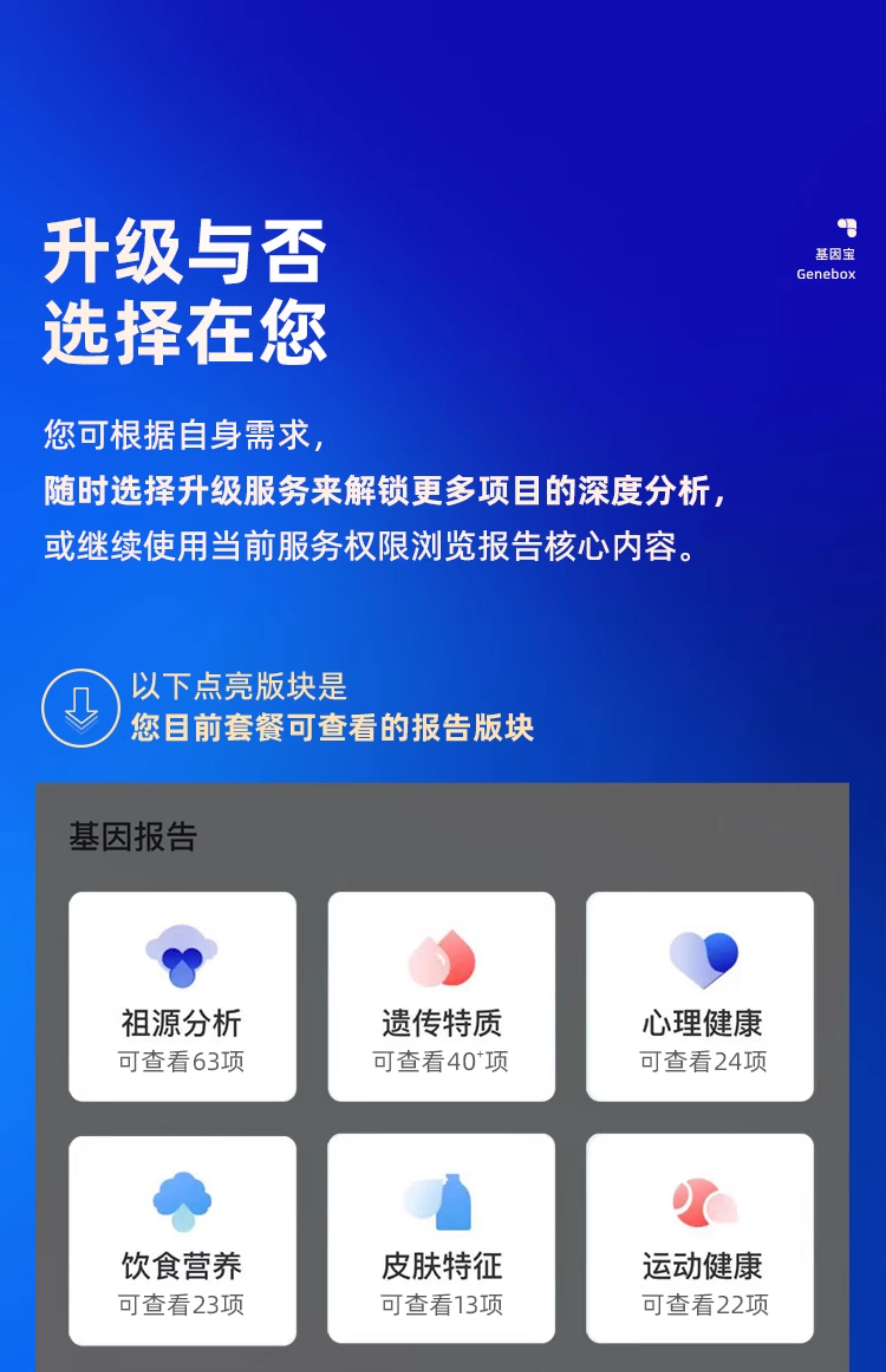 Дома самопроверки 基因宝 dna基因检测疾病药物遗传祖源过敏营养皮肤运动健康血型