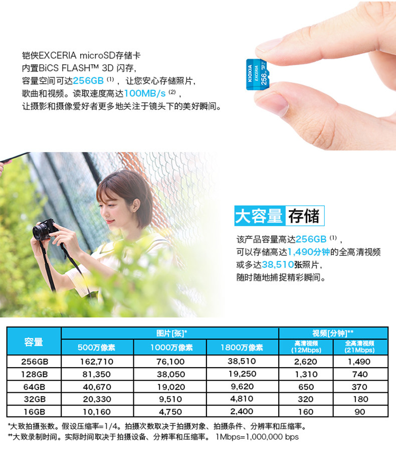 原东芝存储 铠侠 高速内存卡 tf卡 64g 图3