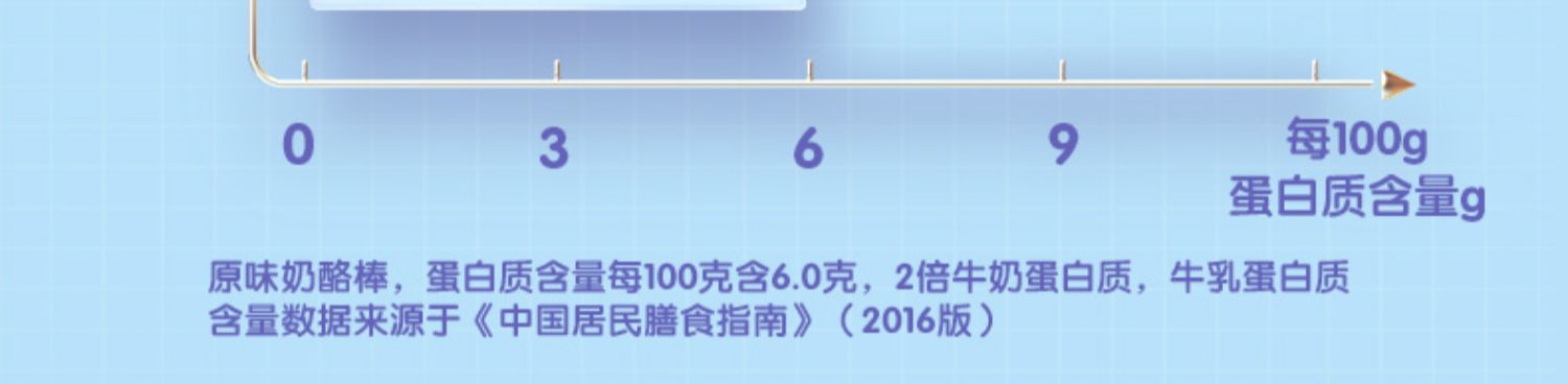 【妙飞旗舰店】500g刘涛代言奶酪棒25支