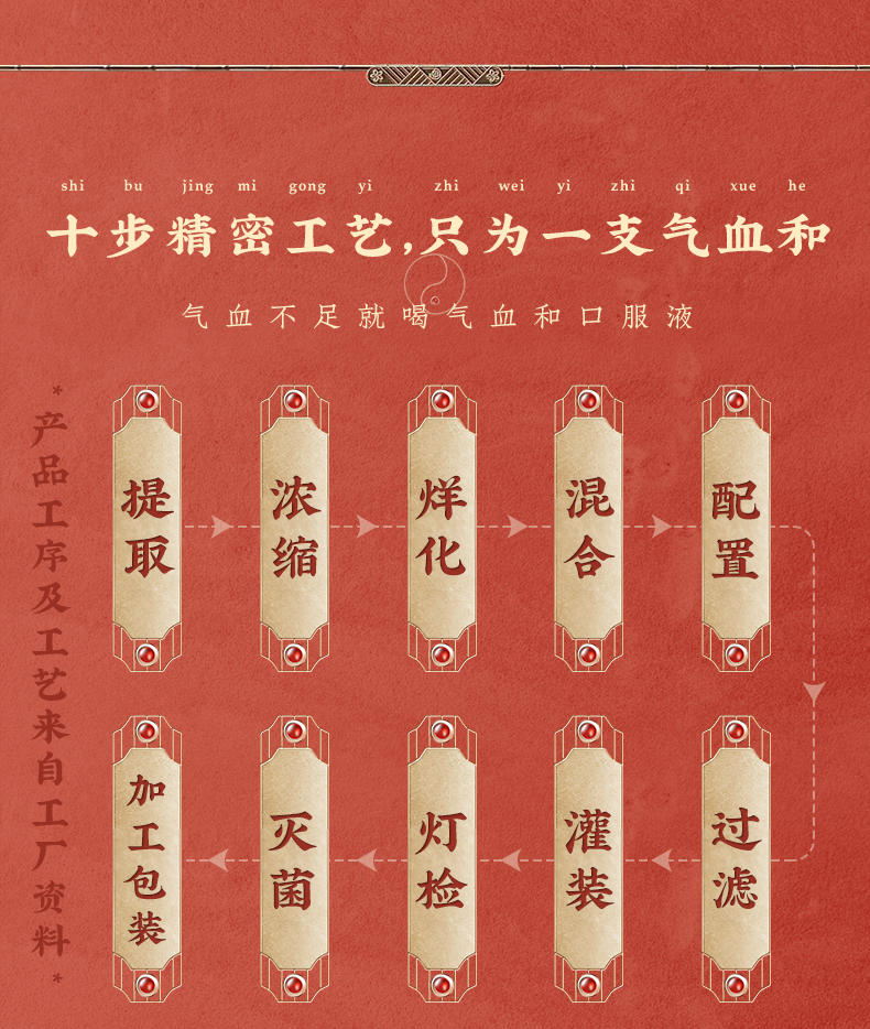 气血和！阿胶黄芪当归口服液10ml*12支礼盒