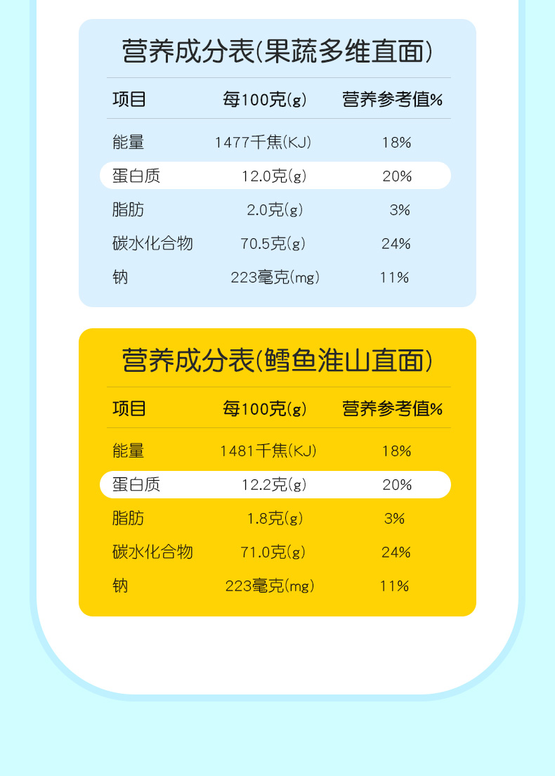 【力诚宝宝】鳕鱼淮山直面儿童面条