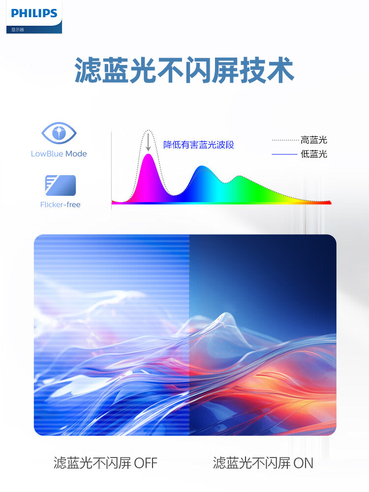 Philips Monitor 24/27-Inch 2K Hd Ips Design Office Computer Screen Type-C Built-In Audio