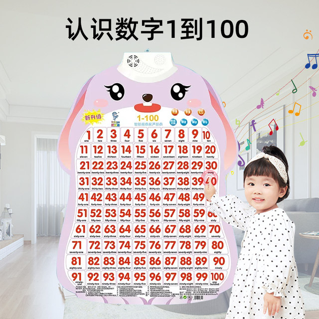 Baby audio wall chart ສະຕິກເກີຕົວເລກການສຶກສາກ່ອນໄວຮຽນສໍາລັບເດັກນ້ອຍທີ່ຮູ້ຫນັງສື enlightenment pinyin alphabet learning toys