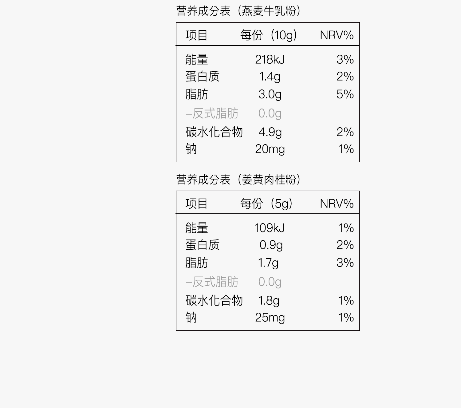 【中国直邮】 韩国 Positive Hotel 轻乳茶冲泡饮品奶茶0蔗糖0反式袋装速溶冲饮奶茶粉 玫瑰普洱乳茶 7袋/盒