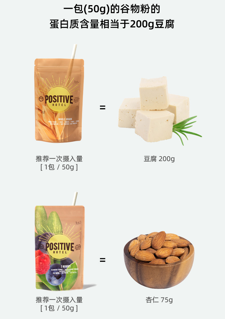 【positivehotel】地中海代餐粉50g*9包