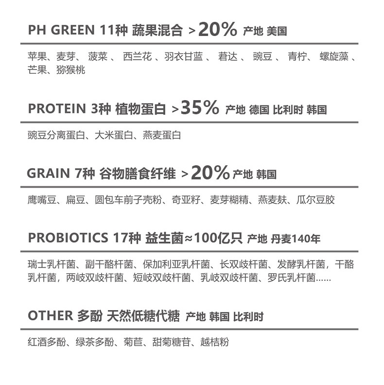 positivehotel地中海代餐饱腹食品