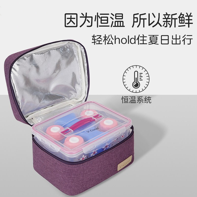 Breast pump containing bag ENVIRONMENTALLY FRIENDLY ICE PACK BREASTMILK ICE BOX OFFICE WORK PORTABLE BACK MILK BAG STORED BREAST MILK REFRIGERATED FRESH