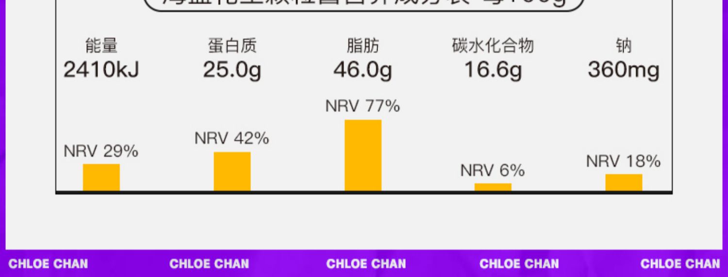 【暴肌独角兽】无糖精纯花生酱200g