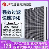 Fit Philips Air purifier filter FY3137 4152AC3252 3254 3256 4924 Filter
