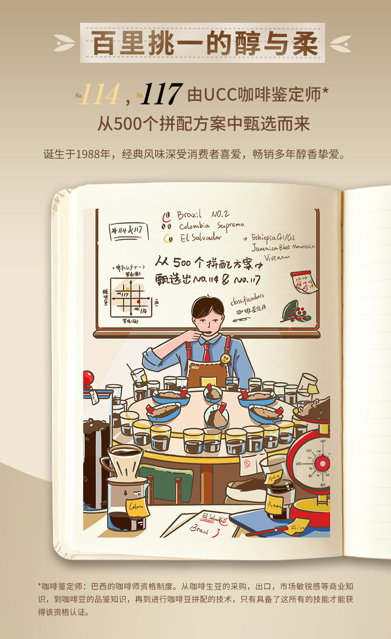 UCC 悠诗诗  冻干速溶咖啡粉便携装 60片 图2