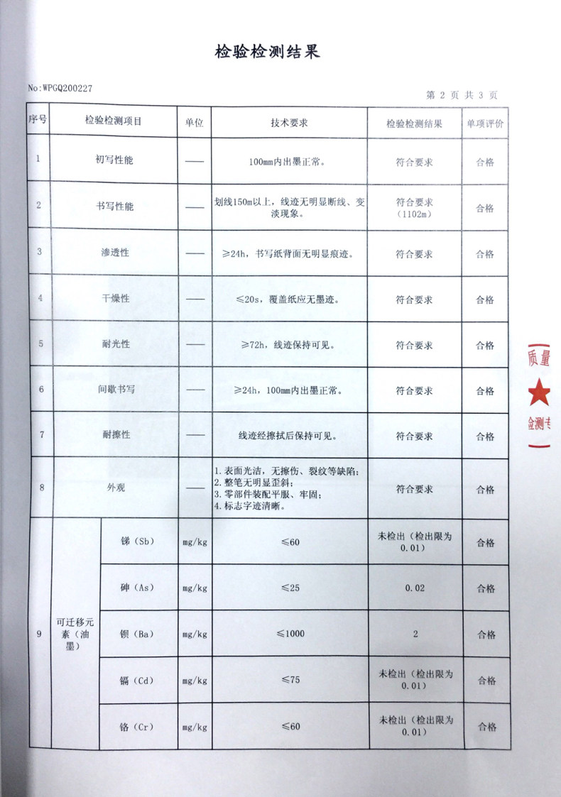 中性笔芯Gelion