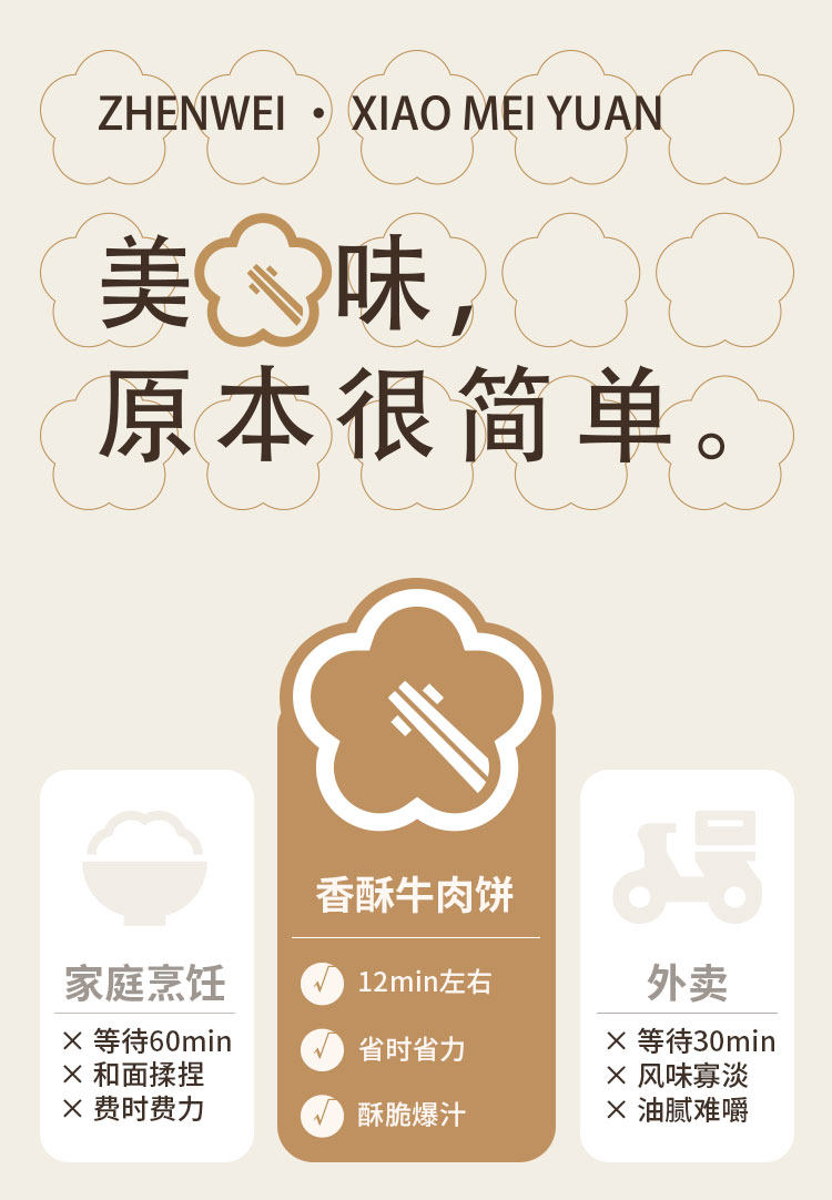 盒马生鲜供应商 珍味小梅园 香酥牛肉饼 500g*4袋 图6