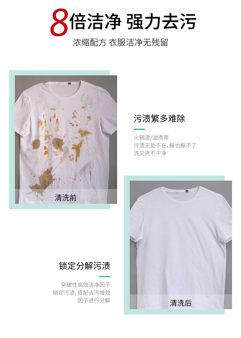 香水型持久留香洗衣凝珠 100颗 图2