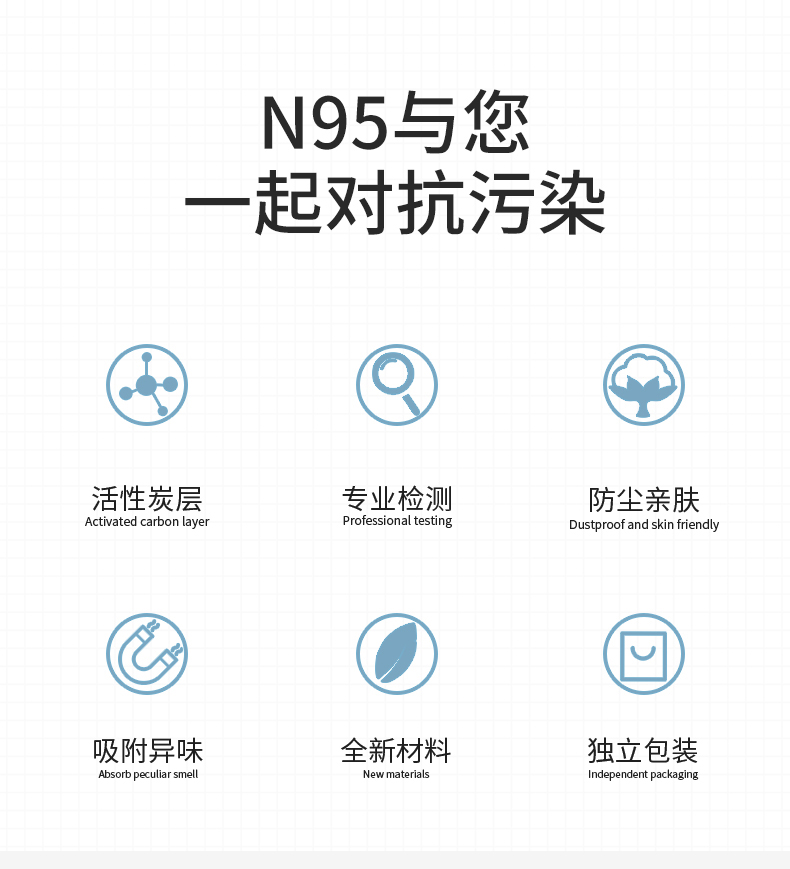 闪电卫士 KN95级别防护口罩 10只 图7