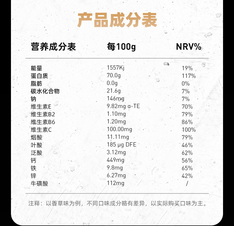 【鹿神代言】增肌纯乳清蛋白粉450g