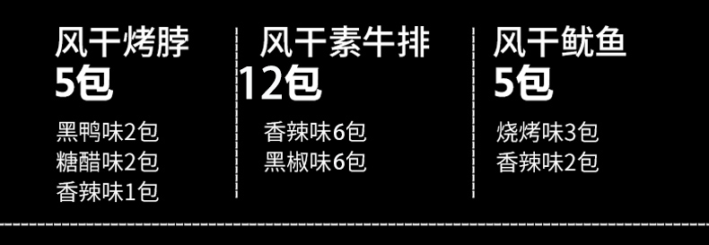 充饥夜宵麻辣网红小吃黑鸭味烤脖