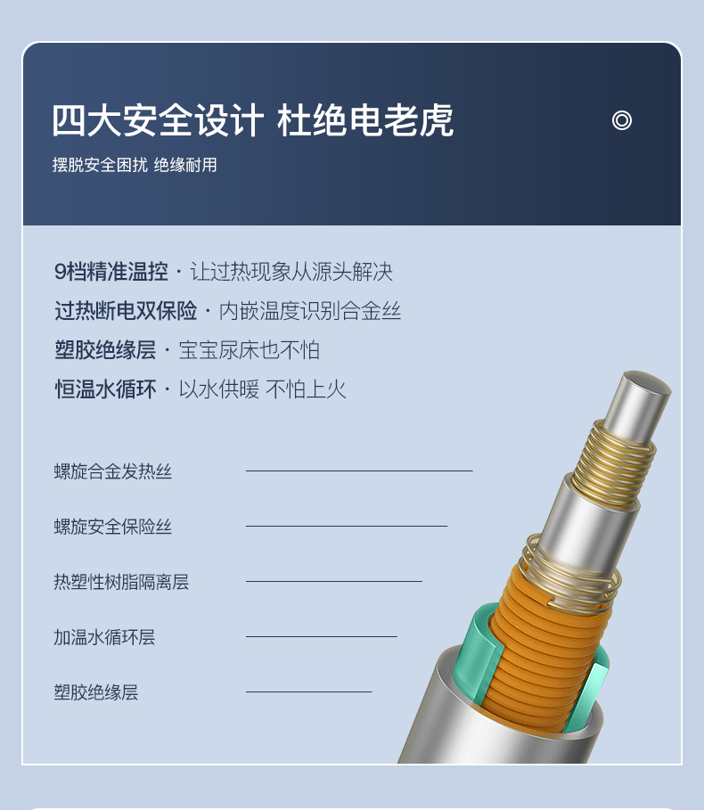 美菱 水暖电热毯 150*70cm 恒温不干燥不上火 图10