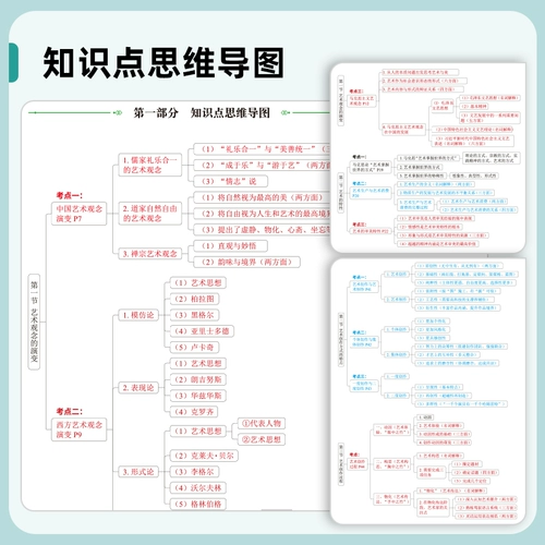 一臂之力 Новая версия 2026 г. Введение в Art Peng Jixiang Высшее образование конное инженерное издание