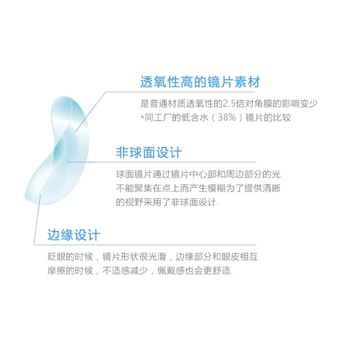 Японские импортные невидимые прозрачные одноразовые очки, 30 штук