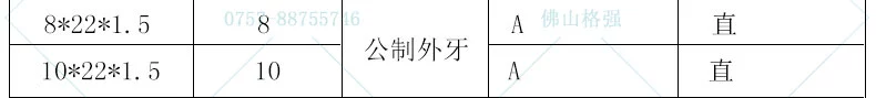 Nhà sản xuất ống thép cao su lắp ráp ống dầu cao su tùy chỉnh ống dầu thủy lực máy xúc xe nâng chịu nhiệt độ cao và chống mài mòn bam ong thuy luc ống cao su thủy lực