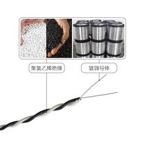 Telephone jumper BVS2*1 0 4mm 2-core two-core twisted pair telephone jumper telecommunications room wiring