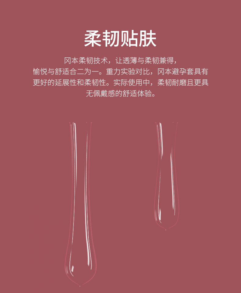 日本原装进口 冈本 SKIN超润滑安全套 25只 图3